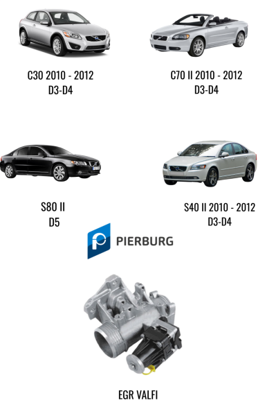 EGR VALFI 36000998 PIERBURG 705363000- C30 - C70 II-S40 II-S80 II