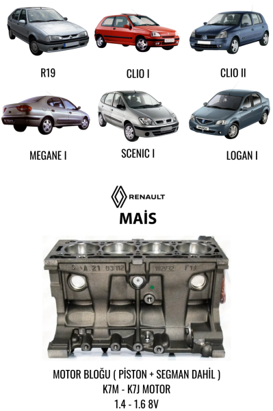 RENAULT R19 - MEGANE I - CLIO I - DACIA LOGAN I MOTOR BLOĞU (PİSTON + SEGMANLI) 110108138R - 7701479054