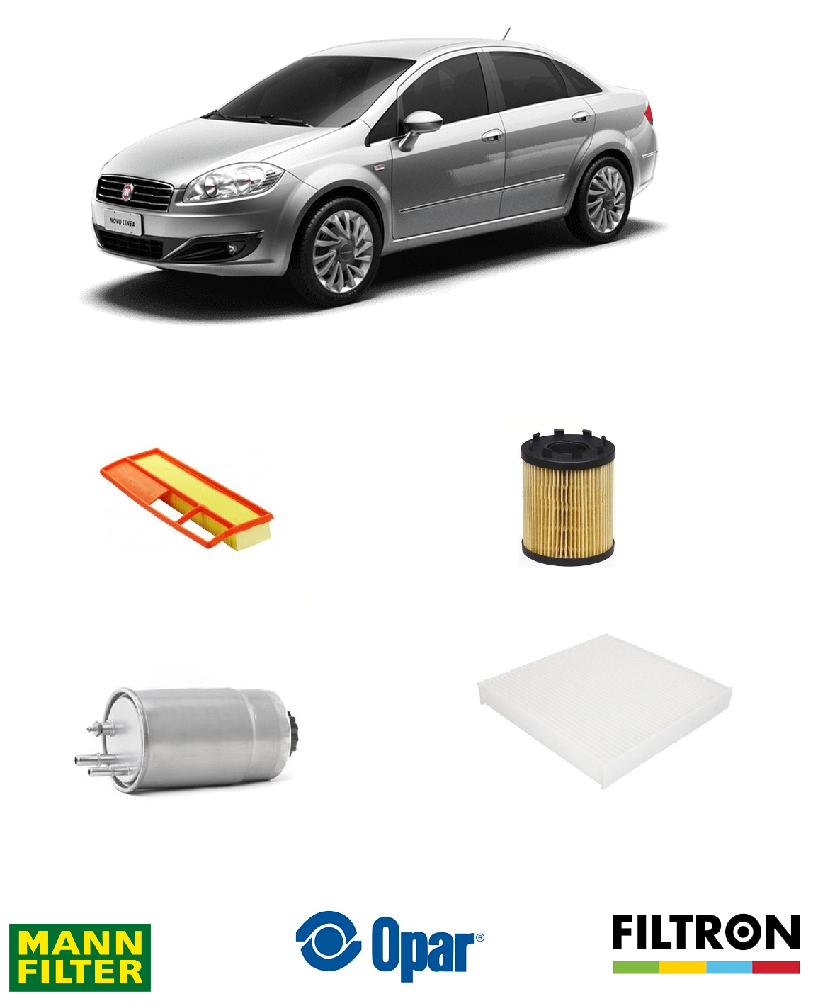 LİNEA 1.3 EURO 4 BAKIM SETİ ( TIRNAKLI YAĞ FİLTRESİ )